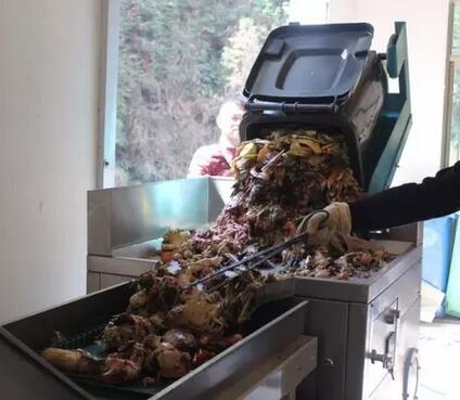 垃圾資源化處理系統 垃圾資源化處理系統