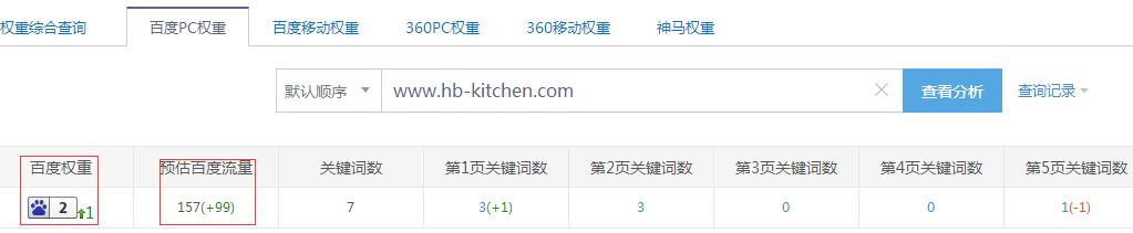垃圾資源化處理設備 垃圾資源化處理設備
