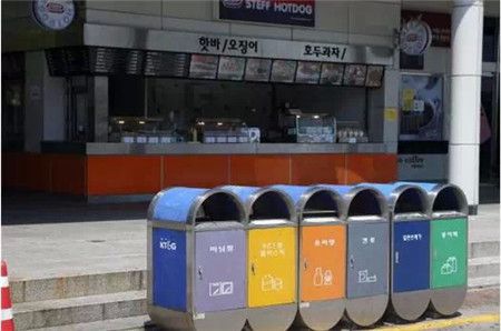 易腐垃圾處理 易腐垃圾處理