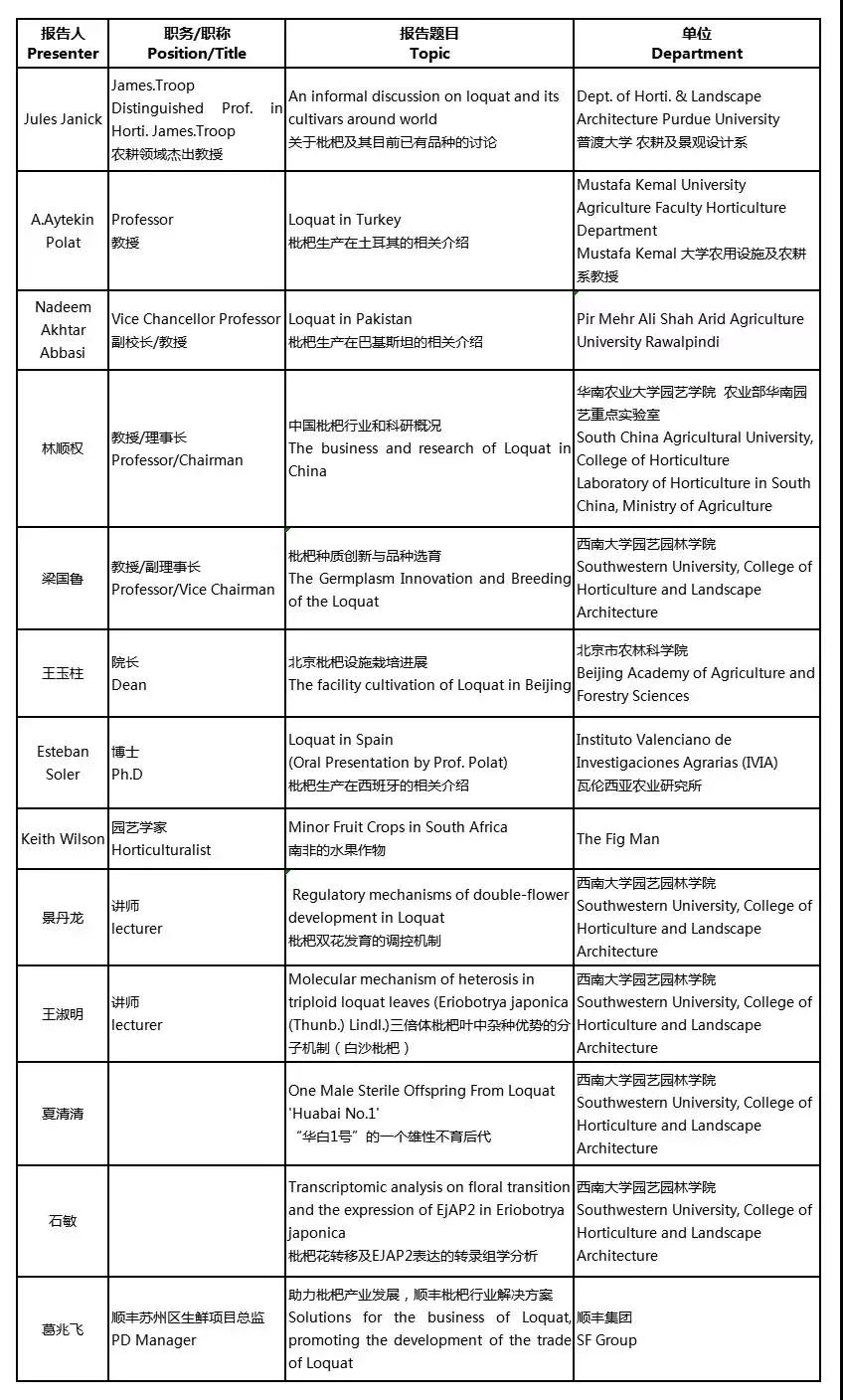 循環(huán)經(jīng)濟(jì) 循環(huán)經(jīng)濟(jì)