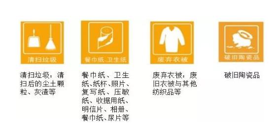 生活垃圾分類 生活垃圾分類
