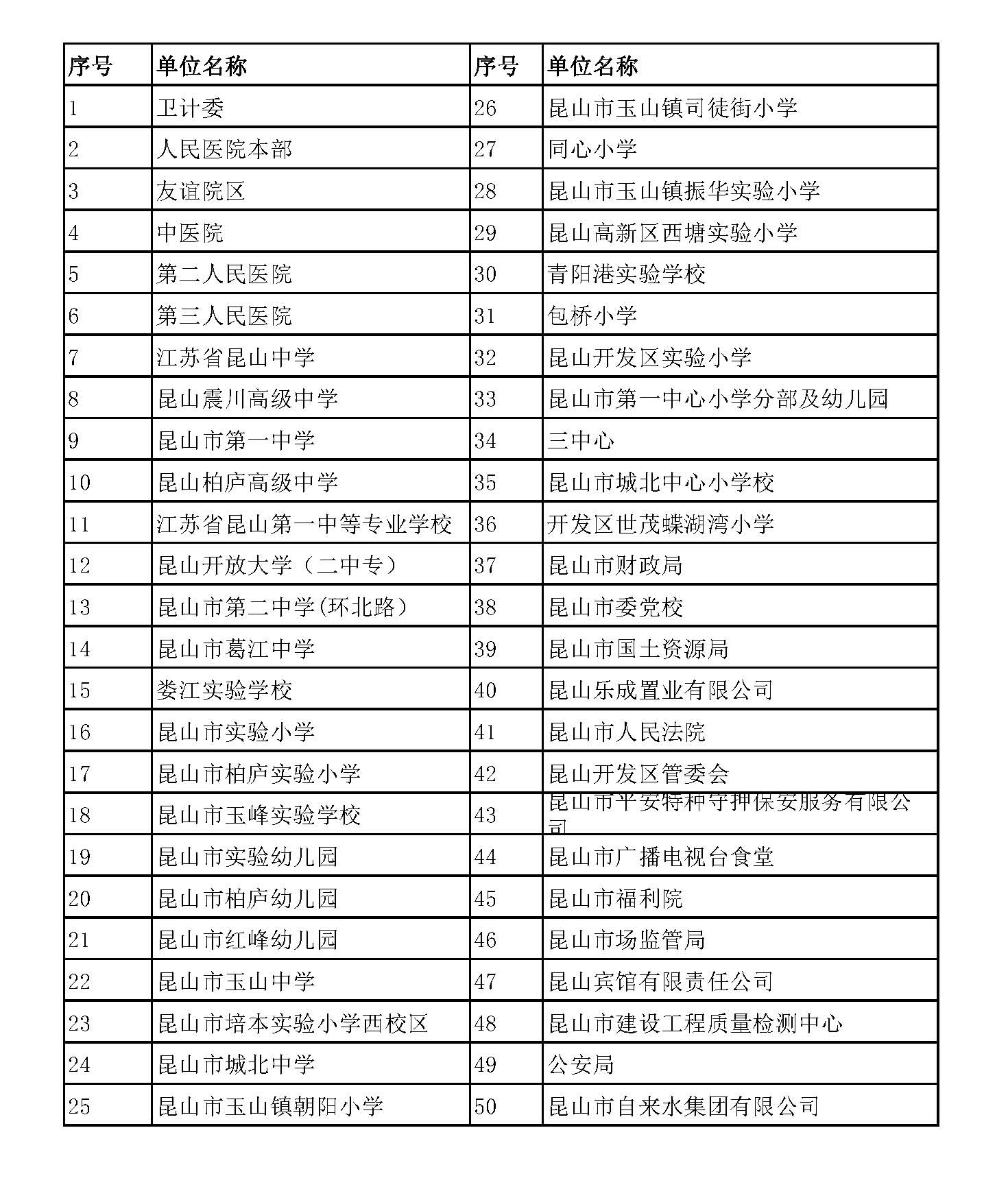 學(xué)校餐廚垃圾處理系統(tǒng) 學(xué)校餐廚垃圾處理系統(tǒng)